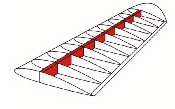 诚信双盈 波音开始生产777-8货机 全球最强货机迈出关键一步