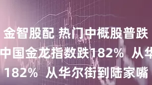 金智股配 热门中概股普跌 纳斯达克中国金龙指数跌182%  从华尔街到陆家嘴